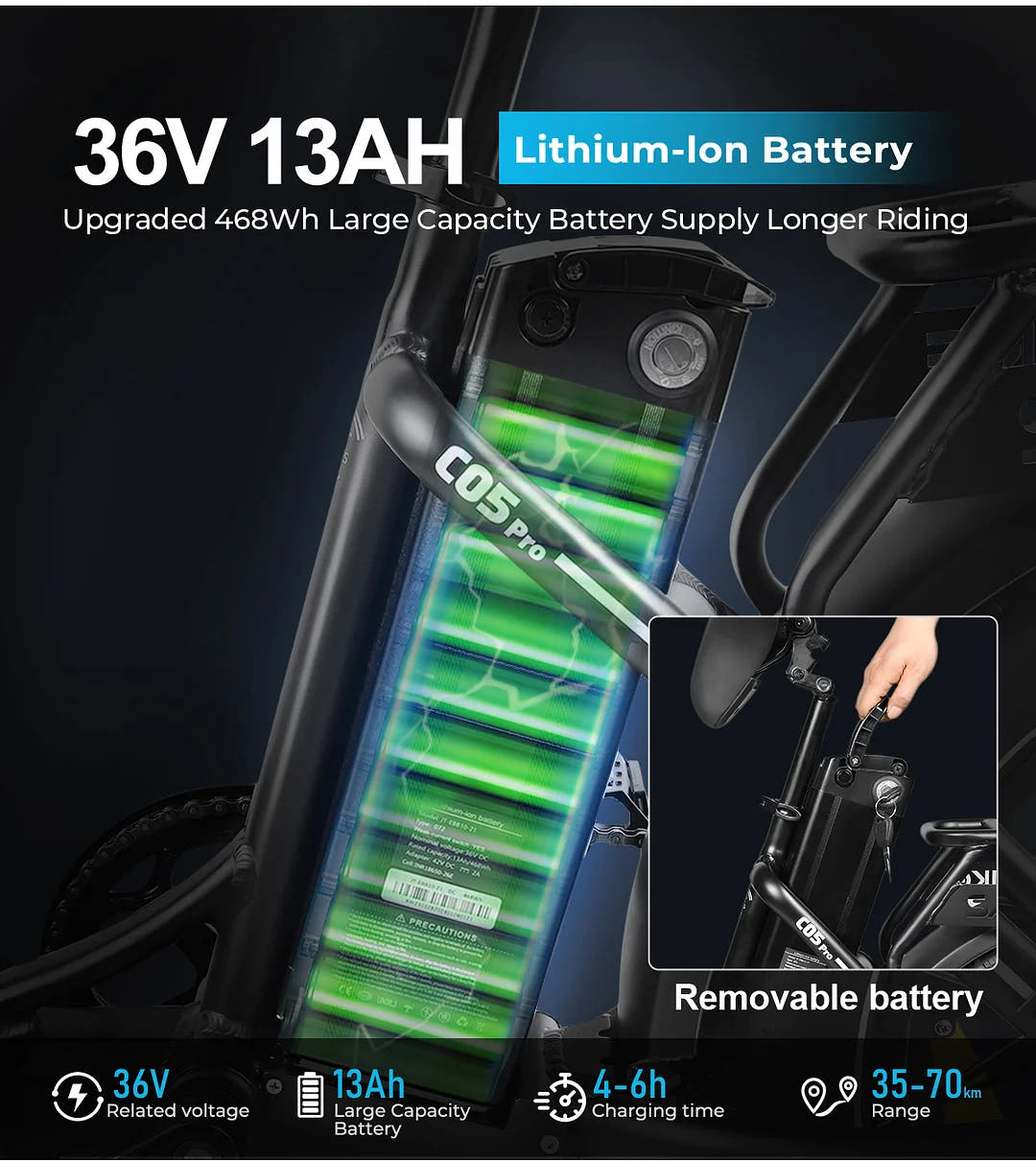 Samebike C05 Pro E-Bike in Black-battery specs