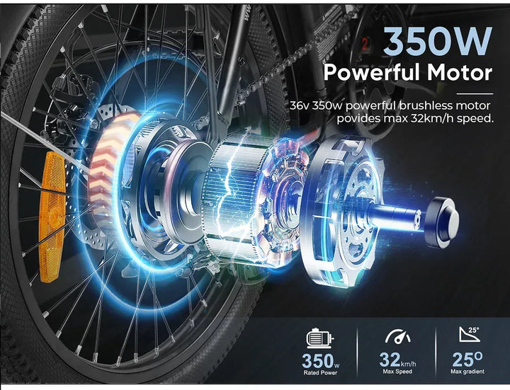 Samebike CY20