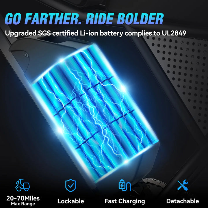 YVY C20 Lite Fat Tyre E-Bike-battery specs