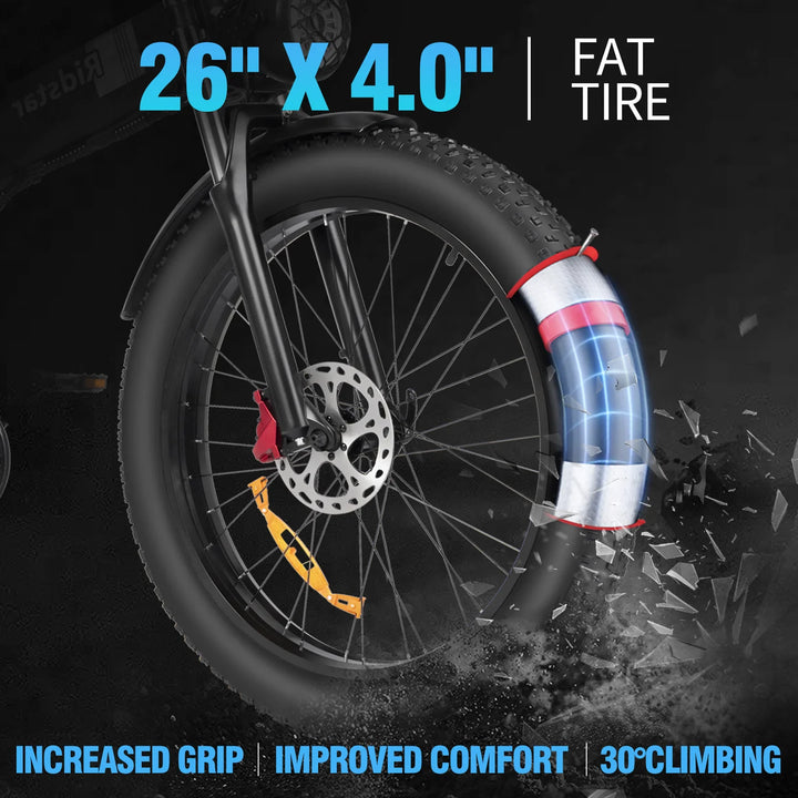 YVY Upgraded C20 Fat Tyre E-Bike-tyre specs