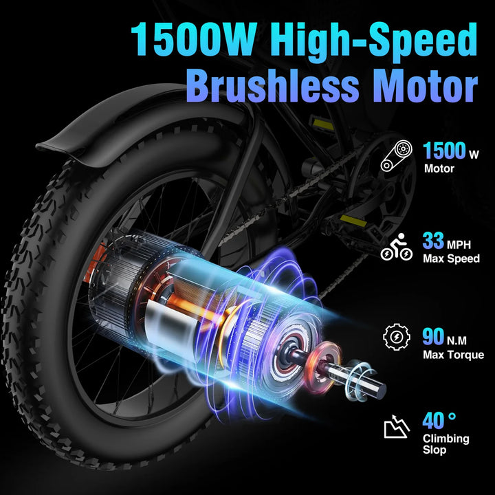 YVY Upgraded C20 Fat Tyre E-Bike-motor specs