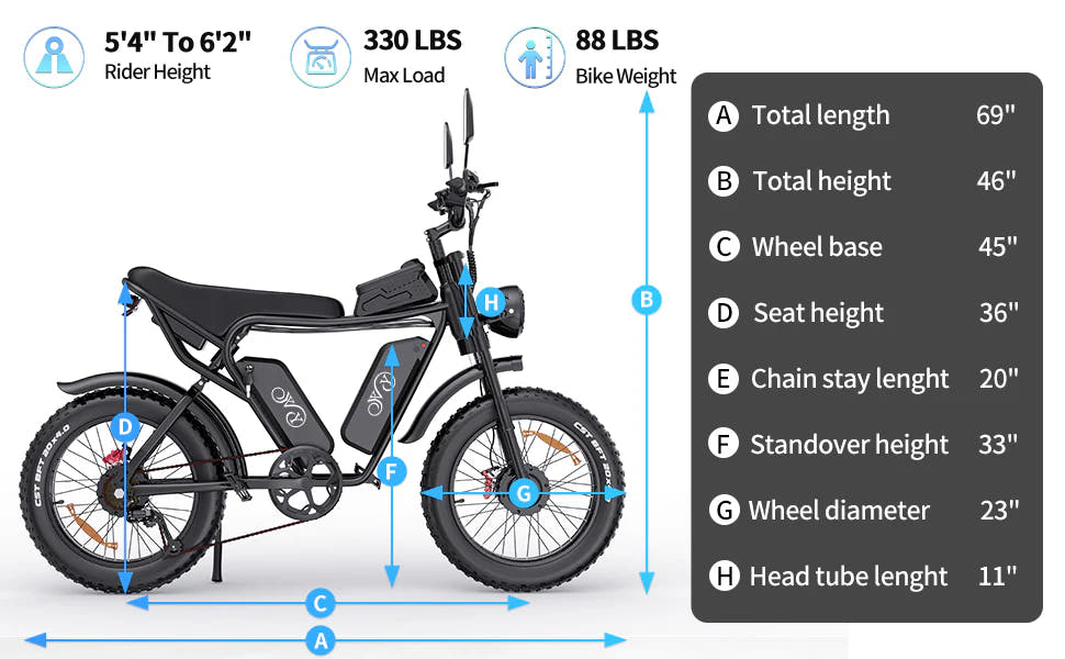 YVY C20Pro Fat Tyre E-Bike-specs and dimensions