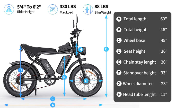 YVY C20Pro Fat Tyre E-Bike-specs and dimensions