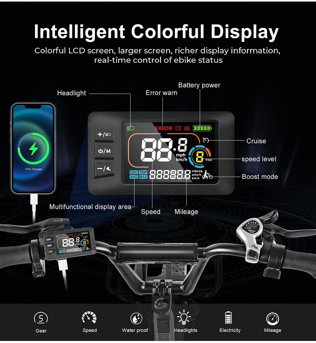 Samebike C05 Pro E-Bike in Black-LCD display view