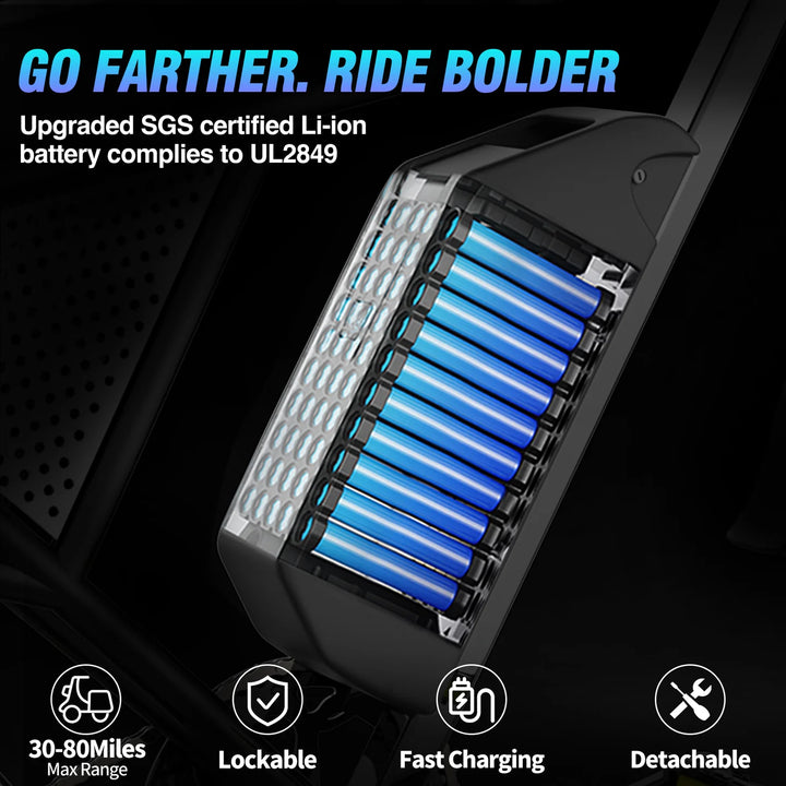 YVY Upgraded C20 Fat Tyre E-Bike-battery specs