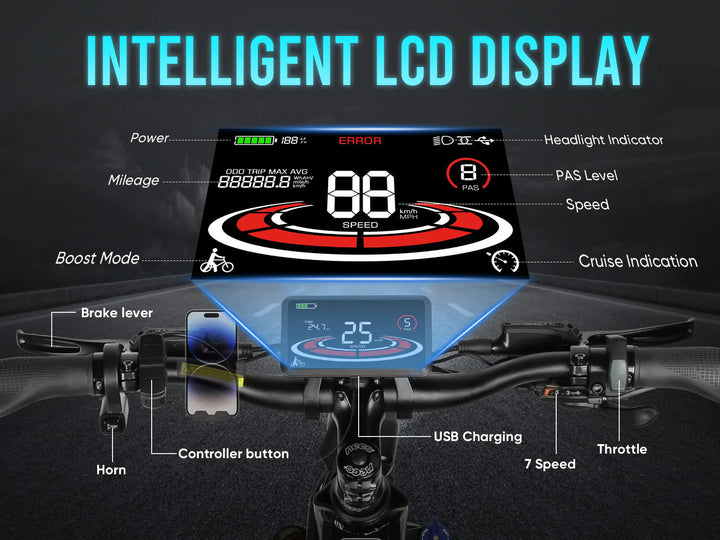 SAMEBIKE LO26 Plus E-Bike in Black-LCD specs