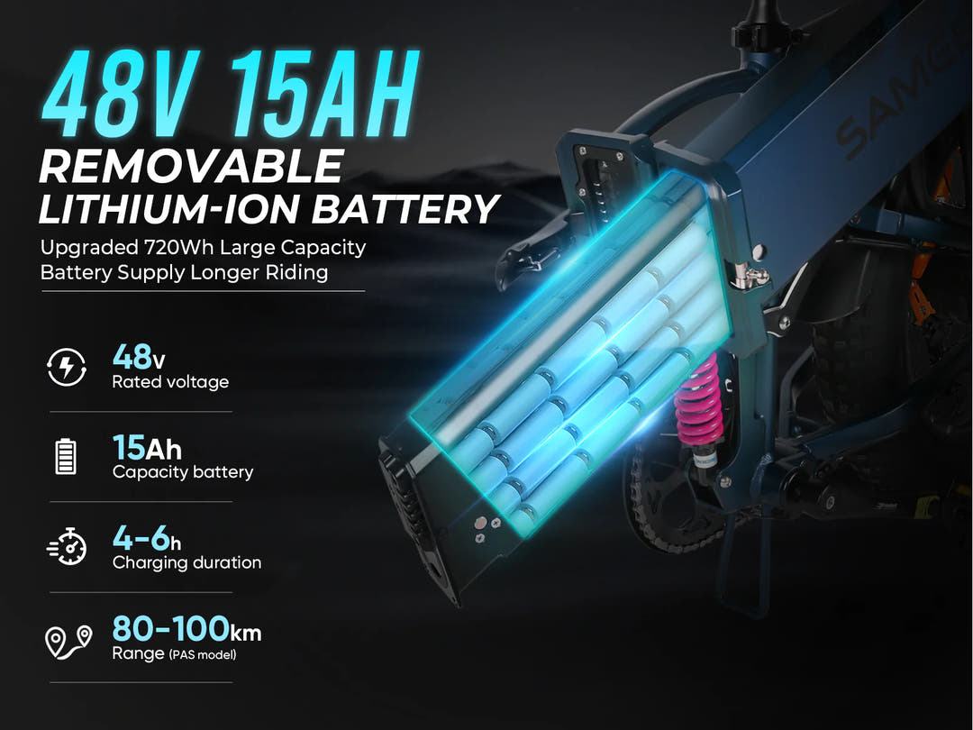 SAMEBIKE RS-A02 Pro Fat Tyre E-Bike-battery specs
