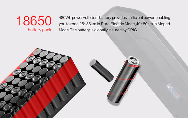 SAMEBIKE SY26-II Adventure E-Bike in Black-battery specs