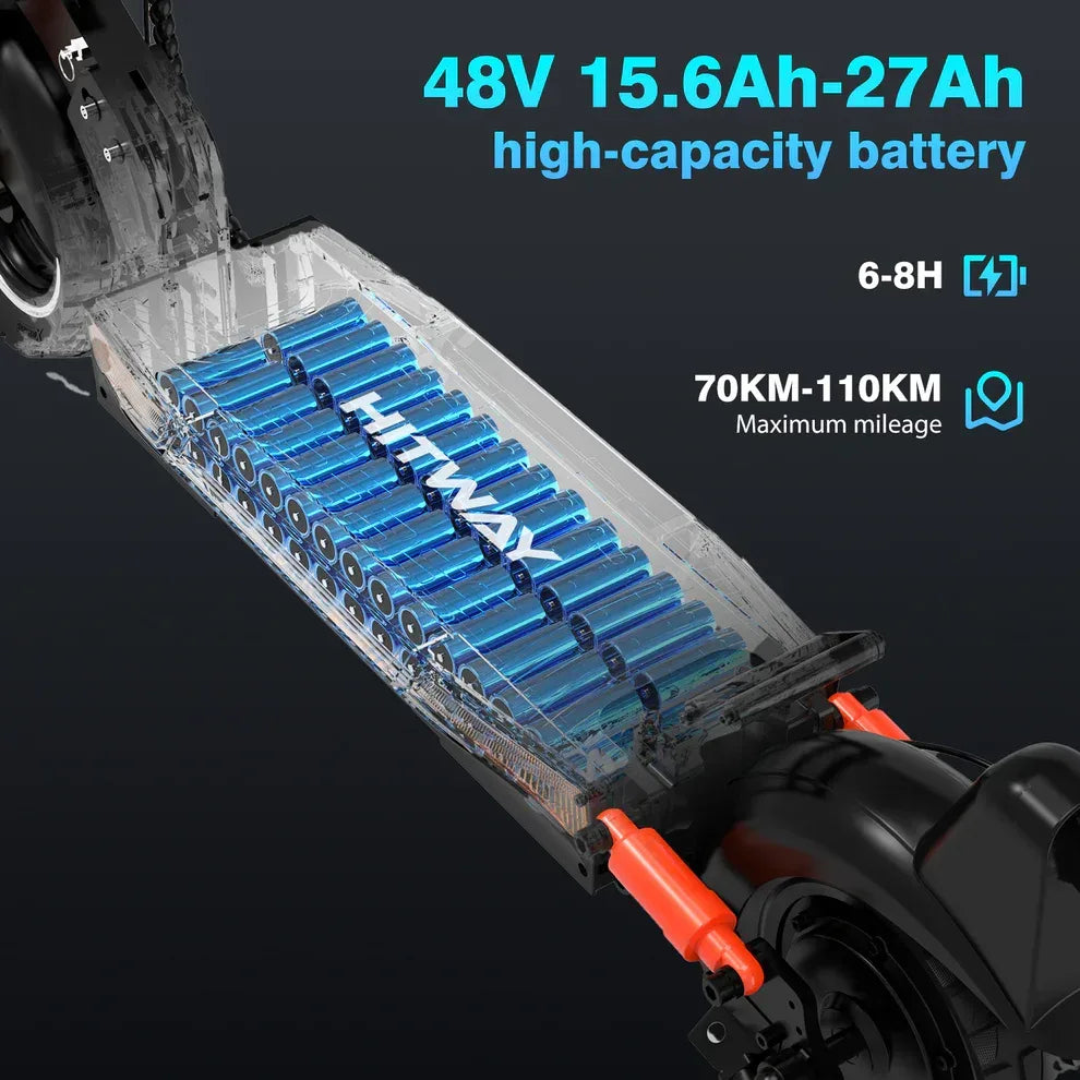 HITWAY H9 & H9 Pro
