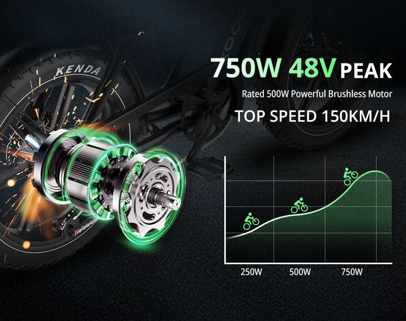 KOOLUX X9 Pro (2026) Dual Battery 20" Fat Tyre E-Bike