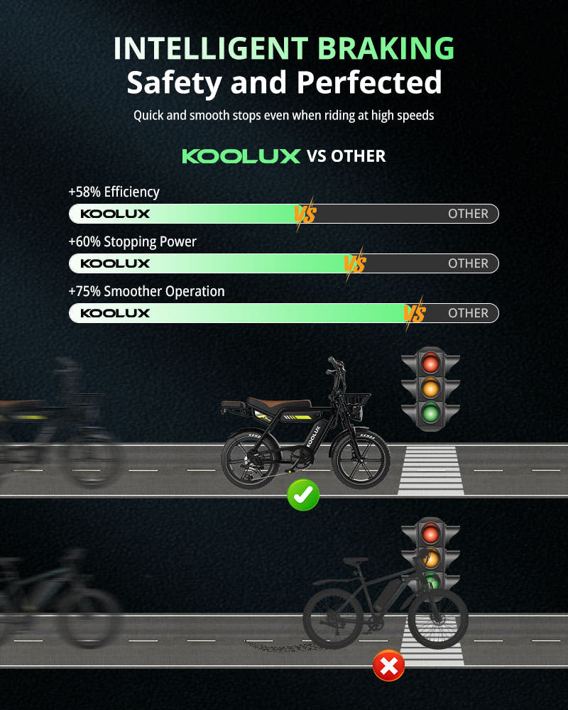 KOOLUX X9 Pro (2026) Dual Battery 20" Fat Tyre E-Bike