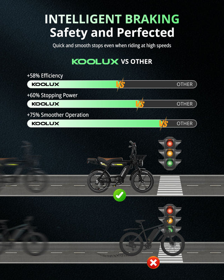 KOOLUX X9 Pro (2026) Dual Battery 20" Fat Tyre E-Bike